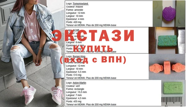 прущие крисы Богородицк
